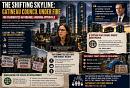 The Shifting Skyline: Gatineau Council under Fire for Fragmented Affordable Housing Approvals